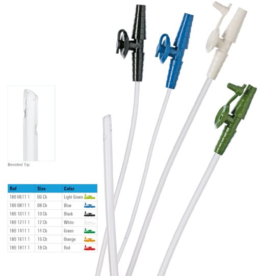 Fingertip Vacuum Control Catheters